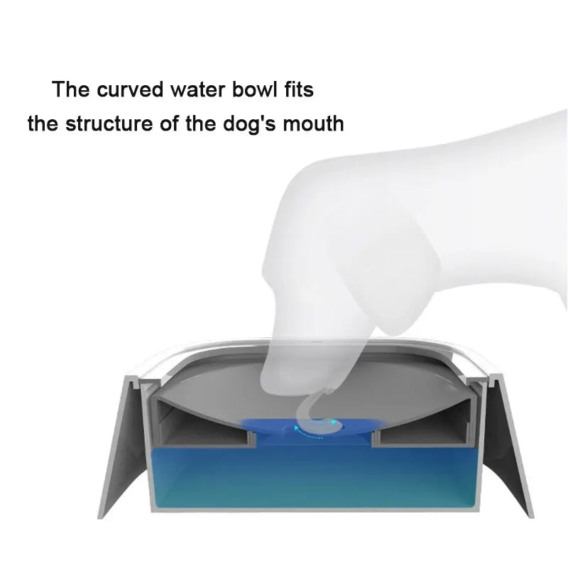 Anti-Spill Floating Pet Drinking Bowl - Pet Bowls -  Trend Goods