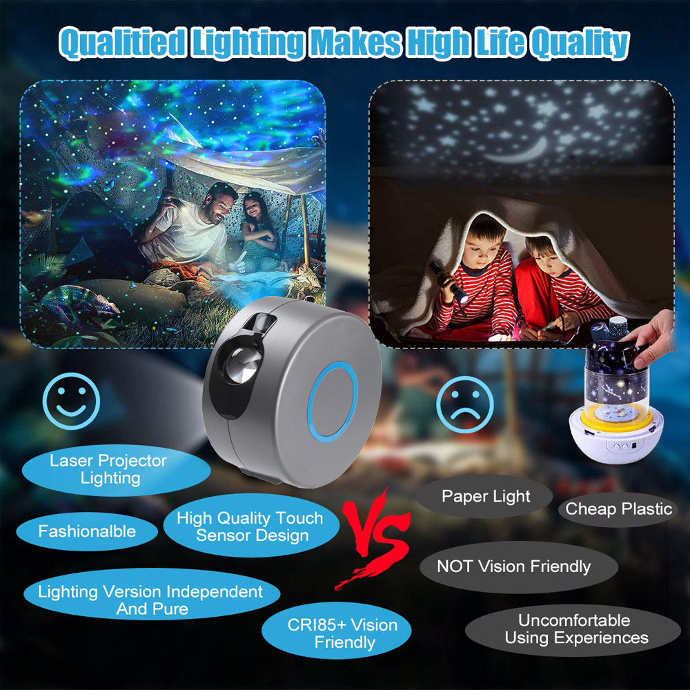Rotating Galaxy Starry Sky Projector - Ambient Lights -  Trend Goods