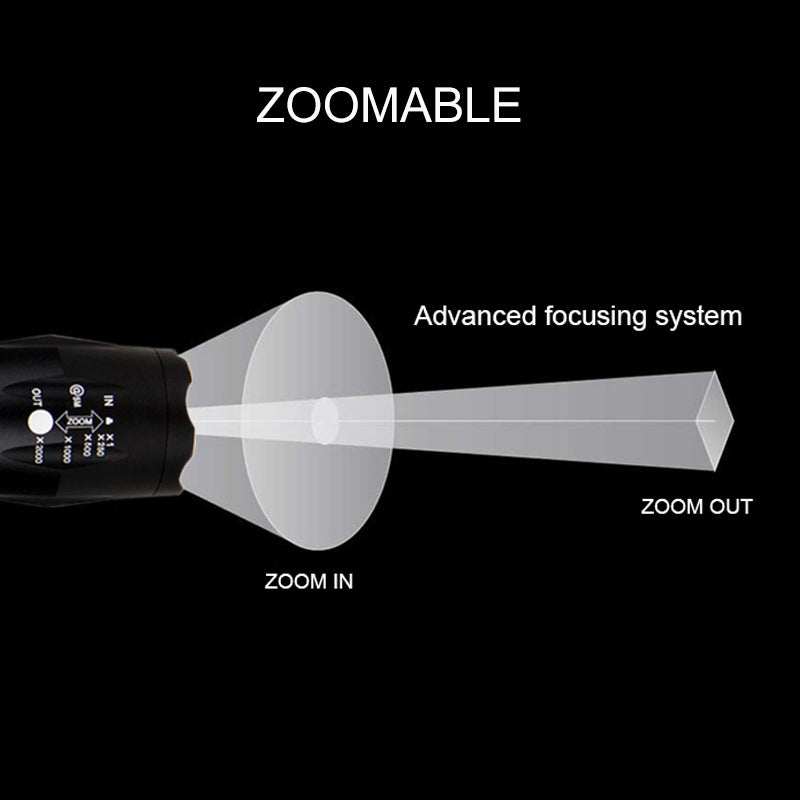 Portable Mini Flashlight LED ZOOM Torch Zoomable Flashlight Torch Light - Flashlights -  Trend Goods