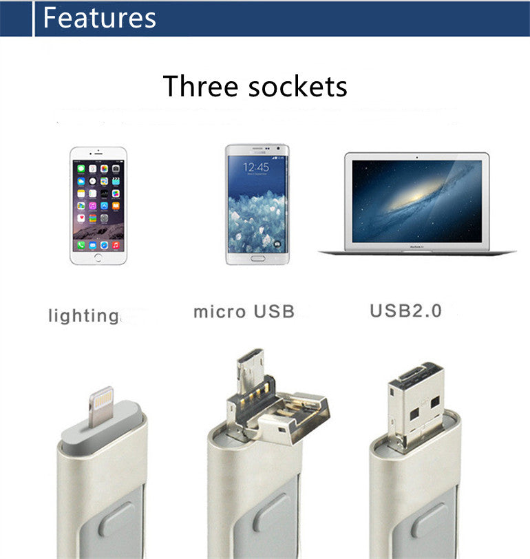 Mobile Computer OTG Three-in-one USB Flash Drive - USB Disk -  Trend Goods