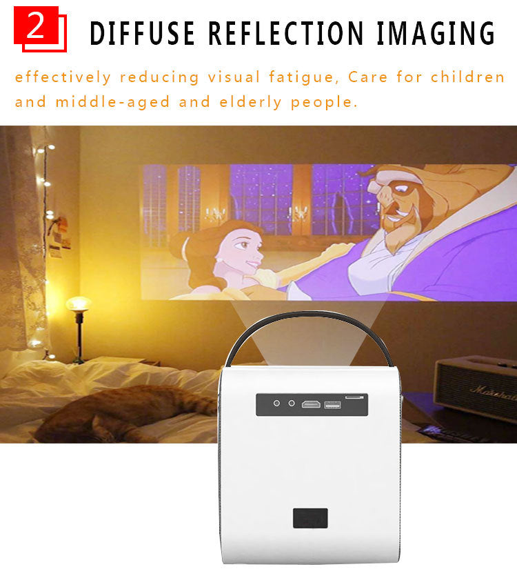 1080P HD portable projector - Projectors -  Trend Goods