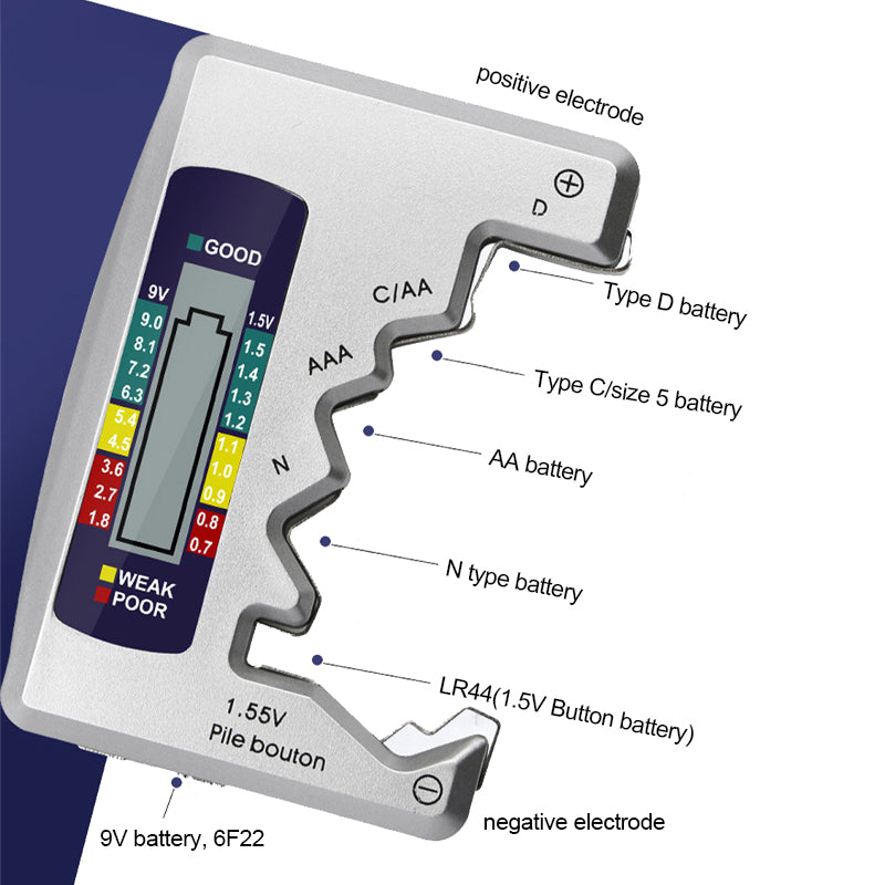 Universal Digital Battery Tester LCD AA AAA 9V - Battery Checkers -  Trend Goods