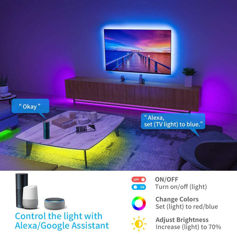LED Lights Set With WIFI Smart - Ambient Lights -  Trend Goods