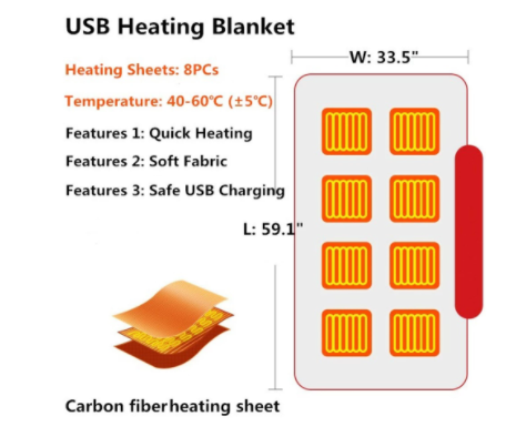 Usb Electric Heated Plush Blanket Shawl - Blankets -  Trend Goods