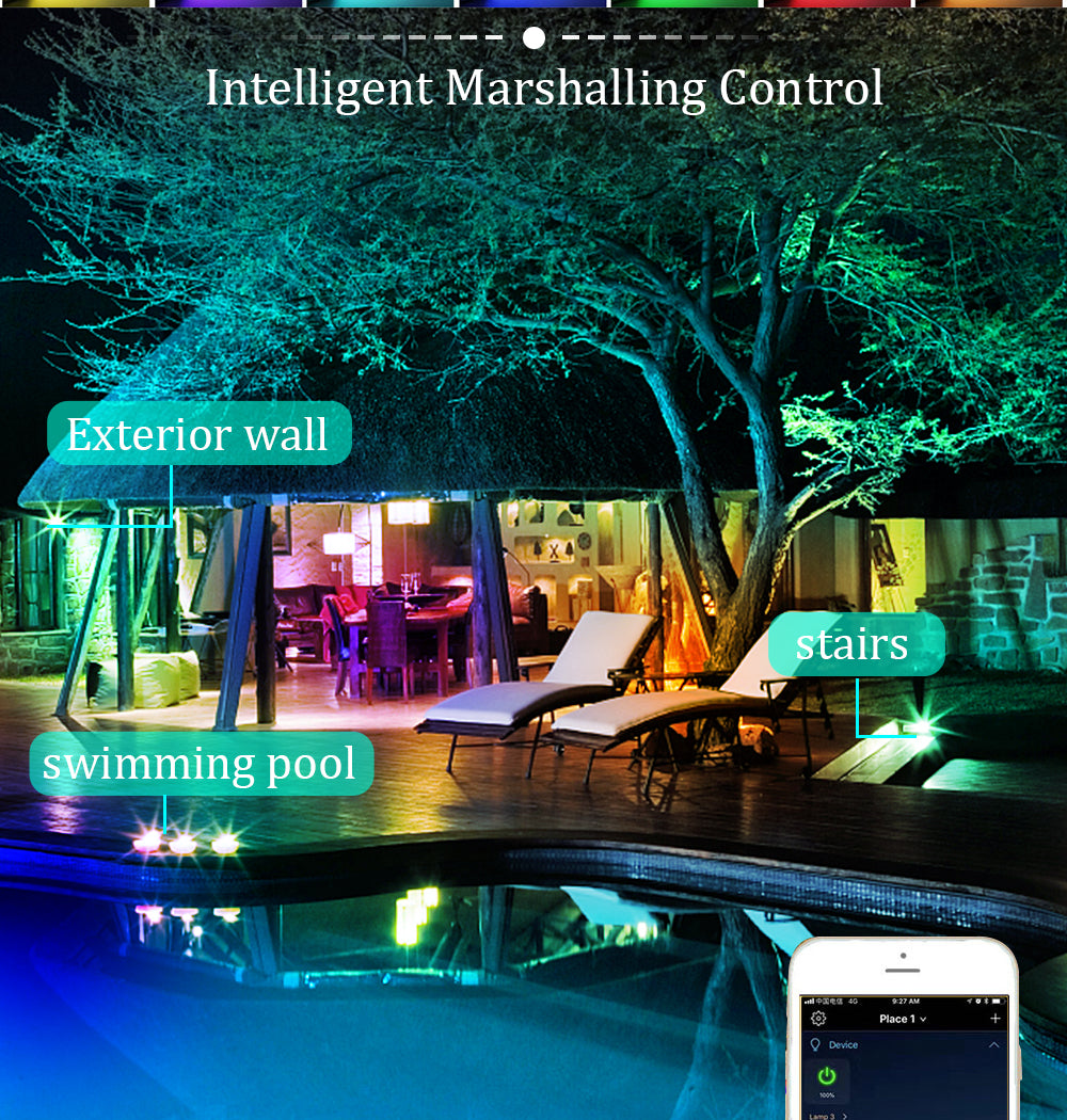 WiFi Smart Waterproof Outdoor Courtyard Floodlight - Lighting -  Trend Goods