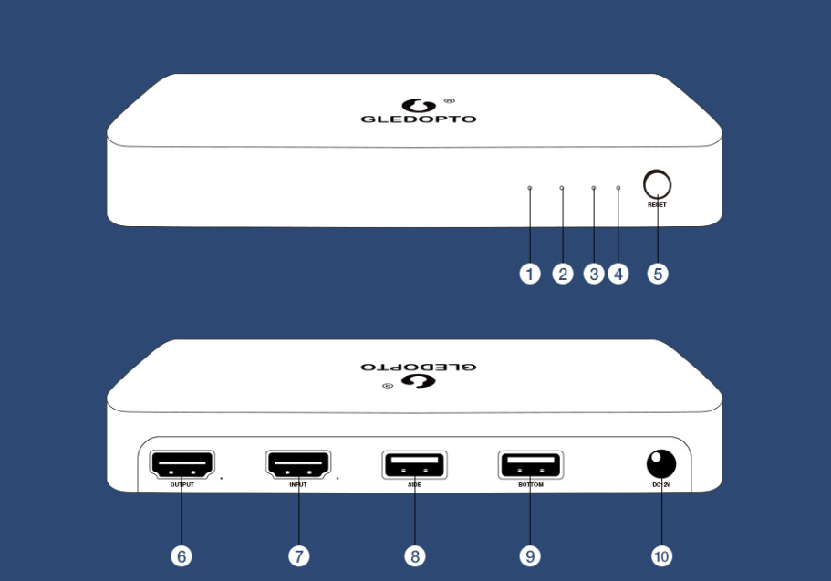 DC24V 5M RGB Light Strip for Computer and TV Displays - Ambient Lights -  Trend Goods