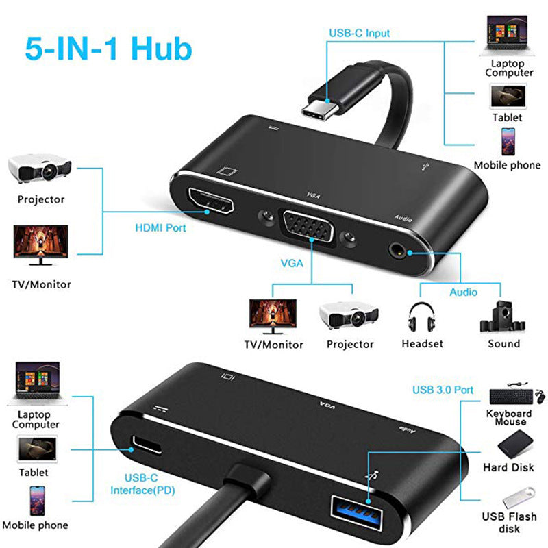 Type-c to HDMI VGA 5-in-1 HD dual display converter - HDMI converter -  Trend Goods