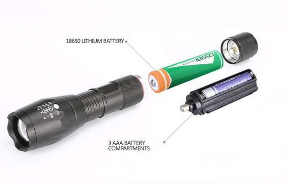 Portable Mini Flashlight LED ZOOM Torch Zoomable Flashlight Torch Light - Flashlights -  Trend Goods