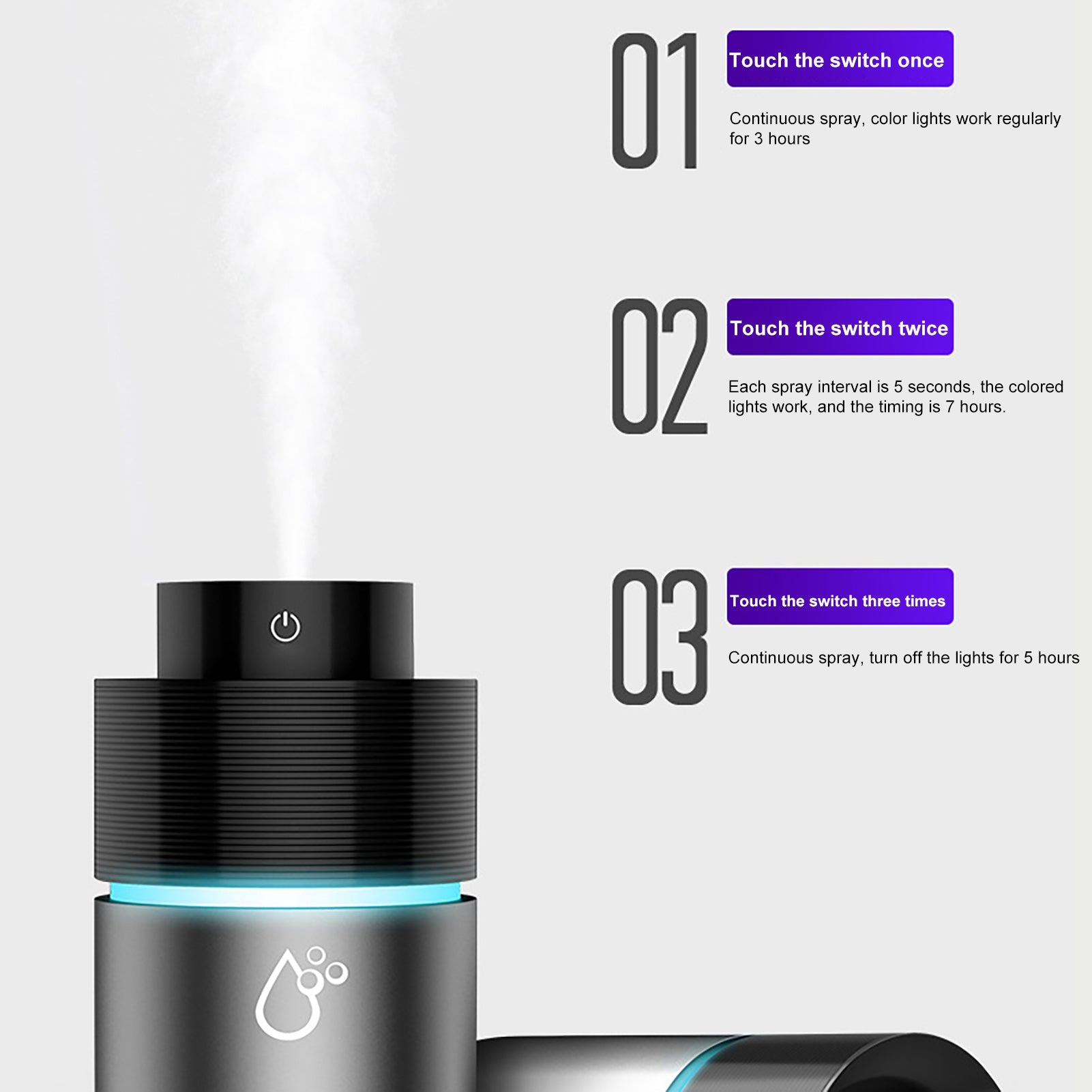 Car Mini Spray Air Purifying Humidifier - Humidifiers -  Trend Goods