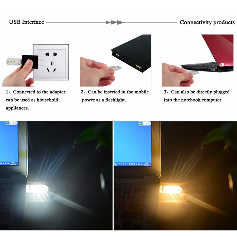 LED Night Light Computer Desk Lamp Power Bank Mobile Power Highlight Portable - LED Lamps -  Trend Goods