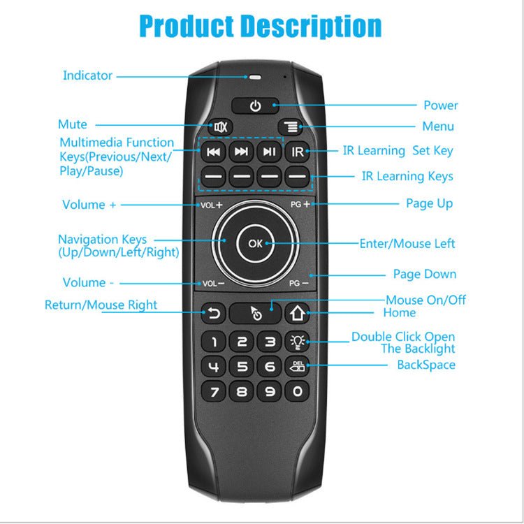 Wireless Air Mouse Keyboard Bluetooth 5.0 Remote Control - Remote Controllers -  Trend Goods